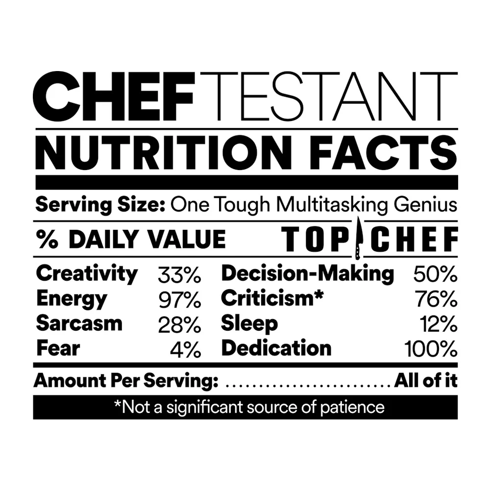 Top Chef Nutrition Facts Mug - Image 2